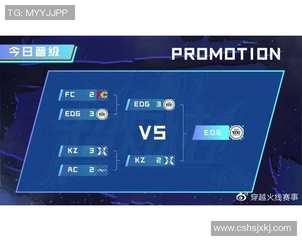 EDG战队在冠军杯积分榜中以55分稳居第一位置展现强大实力