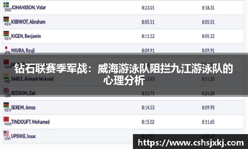 钻石联赛季军战：威海游泳队阻拦九江游泳队的心理分析
